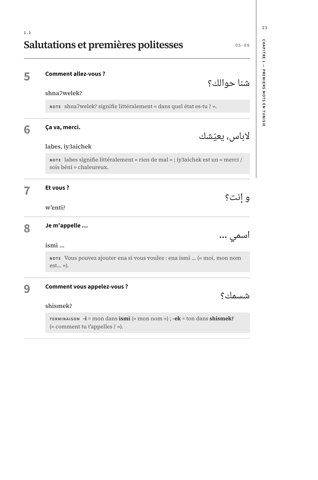 Page 23 du livre : la suite des salutations et premières politesses du chapitre 1